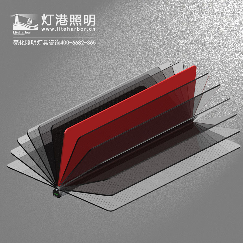 LED室外導(dǎo )光板燈_led平板燈導(dǎo )光板_面板燈導(dǎo )光板廠(chǎng)家